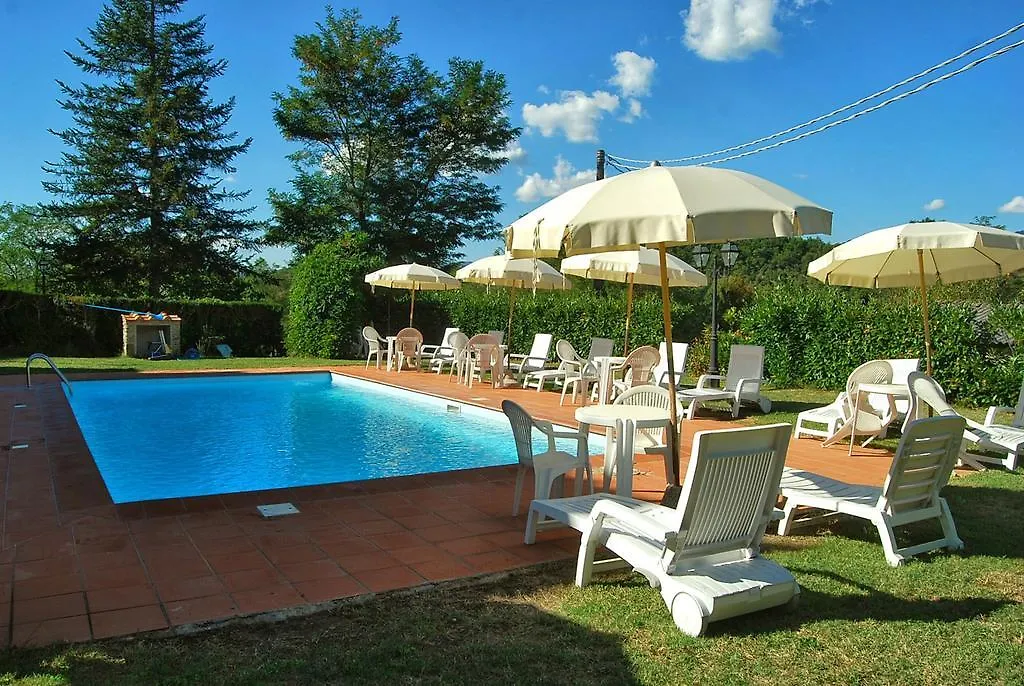 Villa Marisel Gricignano