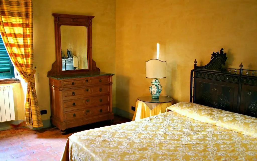 Villa Marisel Gricignano