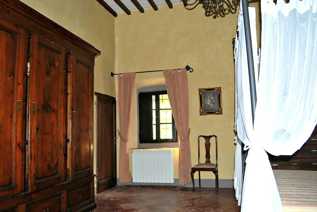 Villa Marisel Gricignano イタリア